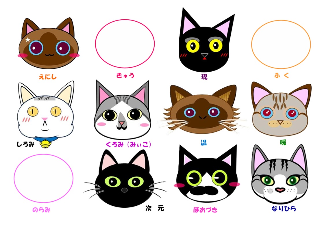 メンバーのアイコン 虹の橋の愛猫たちを追加 次元とほおづきとなりひらで三銃士